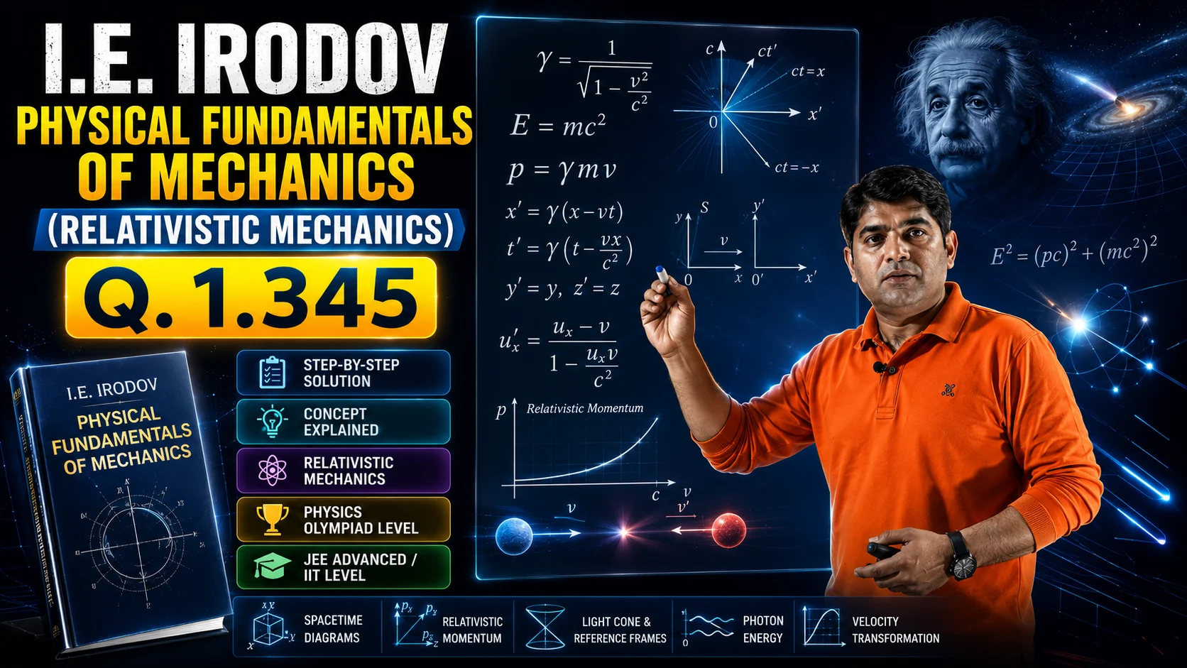 I E Irodov Physical Fundamentals of Mechanics (Relativistic Mechanics) Q. 1.345