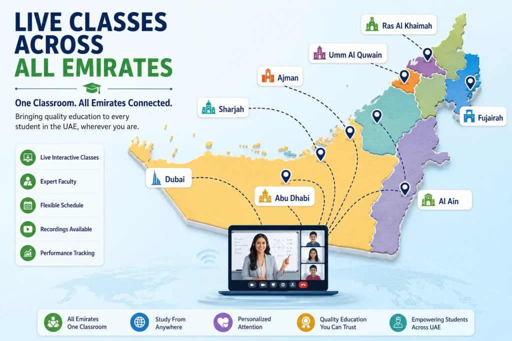 Our IIT JEE Online Courses