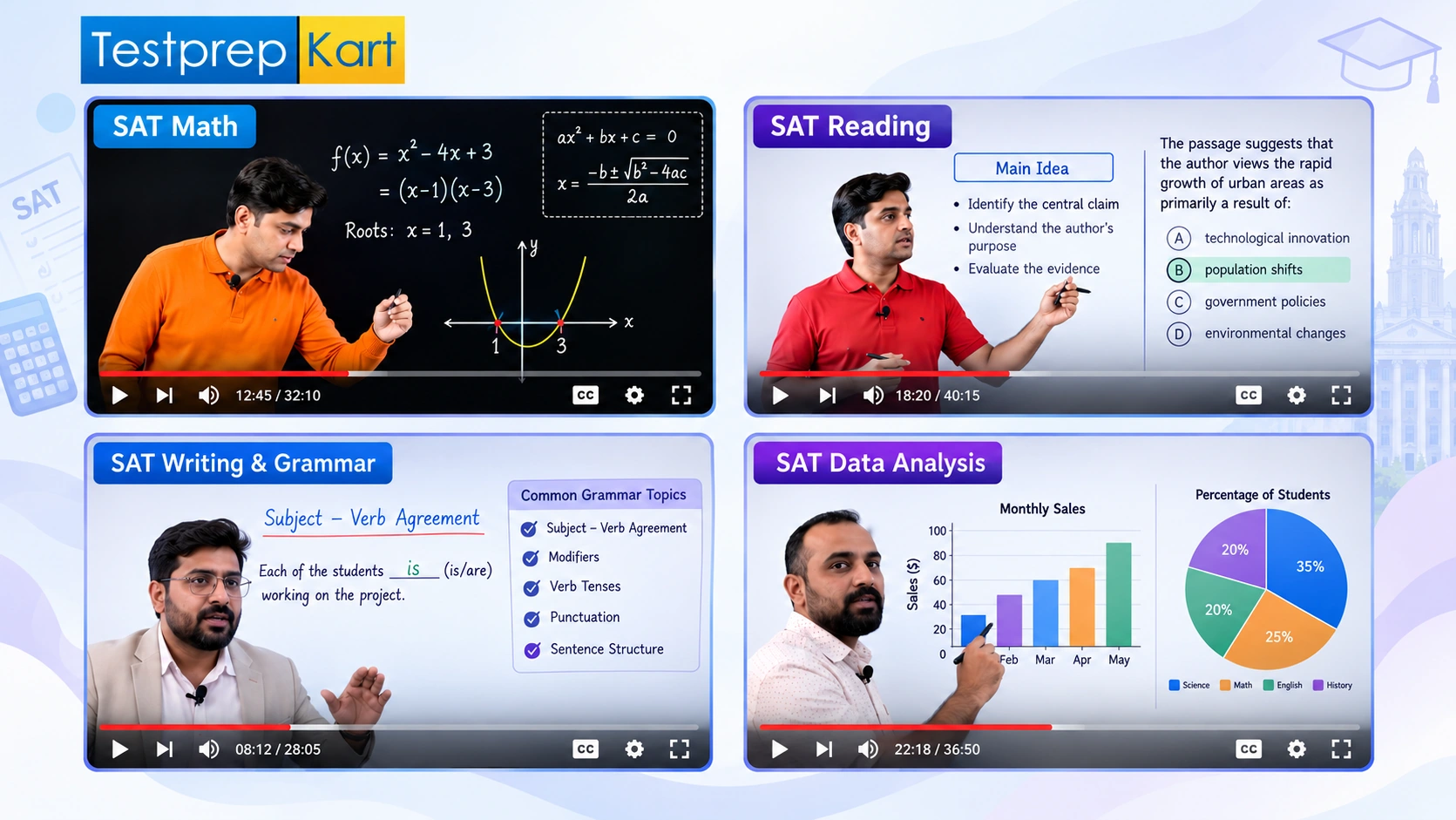 Digital SAT subject topics