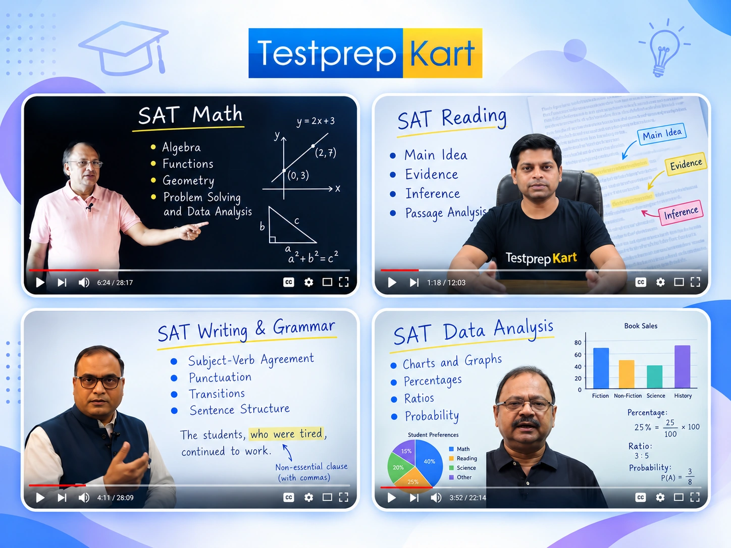 SAT teaching experience and topics lecture collage